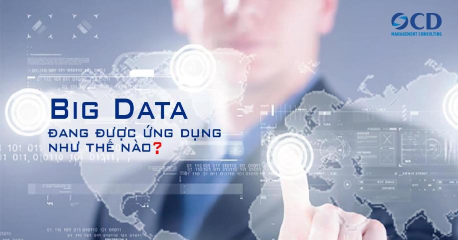 Doanh nghiệp ứng dụng Big Data